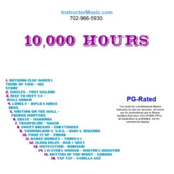 10,000 Hours