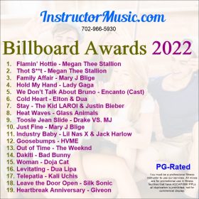 Billboard Awards 2022