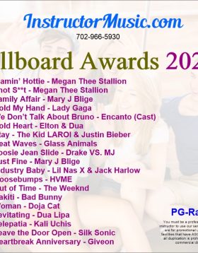 Billboard Awards 2022