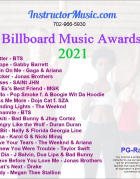 Billboard Music Awards 2021