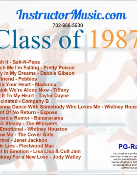 Class of 1987