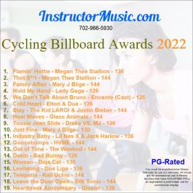 Cycling Billboard Awards 2022