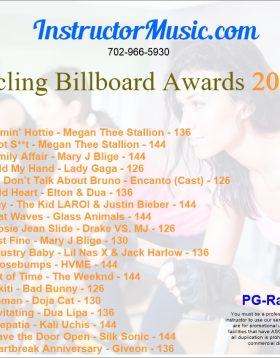 Cycling Billboard Awards 2022