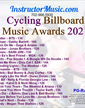 Cycling Billboard Music Awards 2021