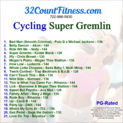 Cycling Super Gremlin
