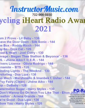 Cycling iHeart Radio Awards 2021