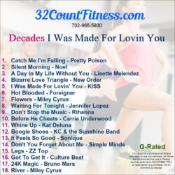 Decades I Was Made For Lovin You