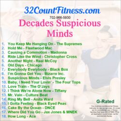 Decades Suspicious Minds