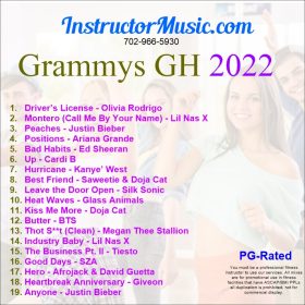 Grammys GH 2022