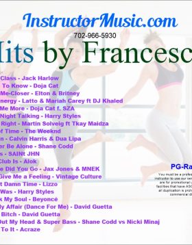 Hits by Francesco