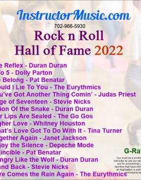 Rock n Roll Hall of Fame 2022