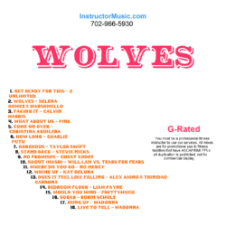 Wolves