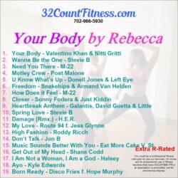 Your Body by Rebecca