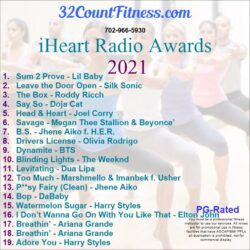 iHeart Radio Awards 2021